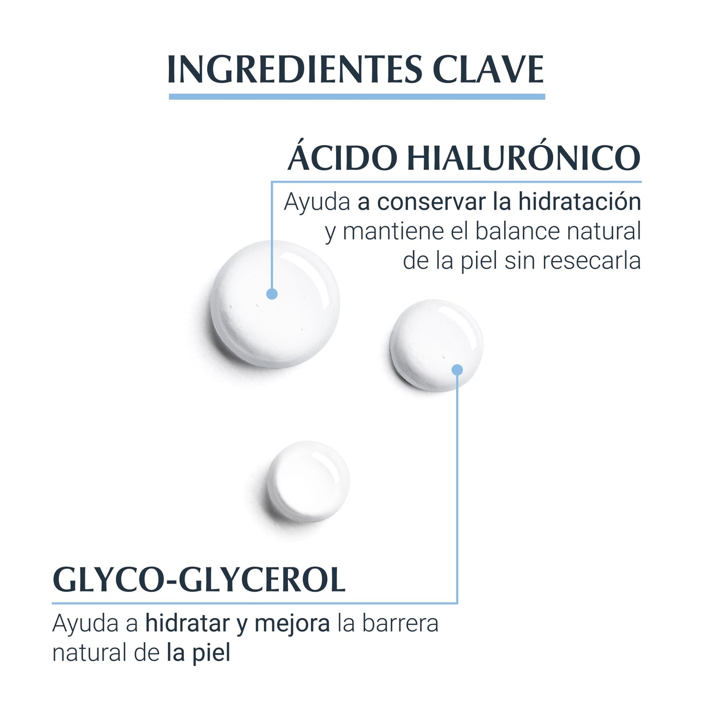 Eucerin Dermatoclean Tonico Facial 200Ml