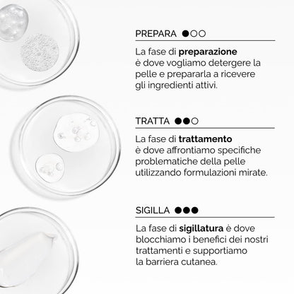 The Ordinary Saccharomyces Ferment 30% Milky Toner 100ml, Tonico viso lattiginoso, Esfoliante e idratante per una pelle più levigata e luminosa